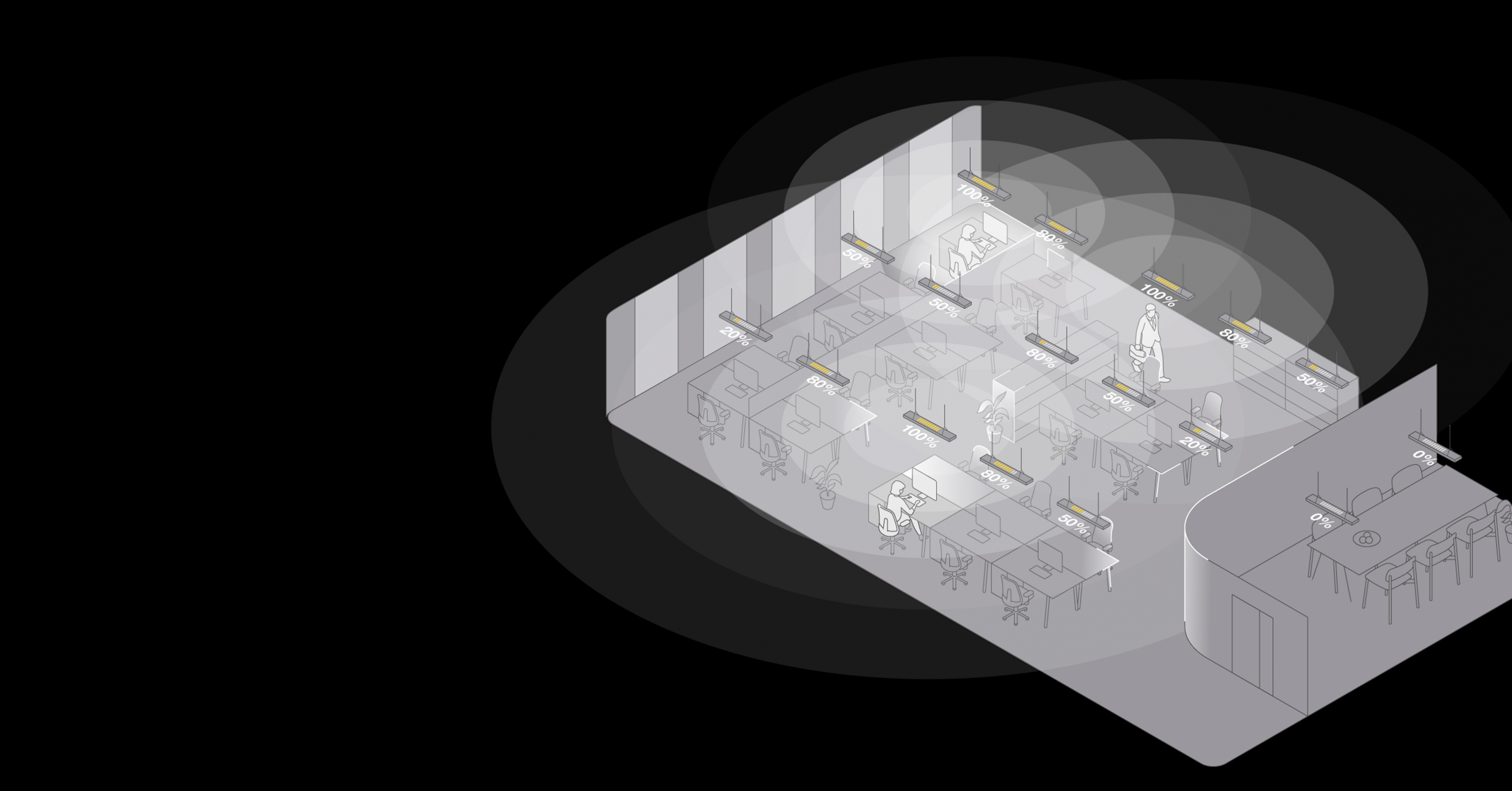 Organic Response image