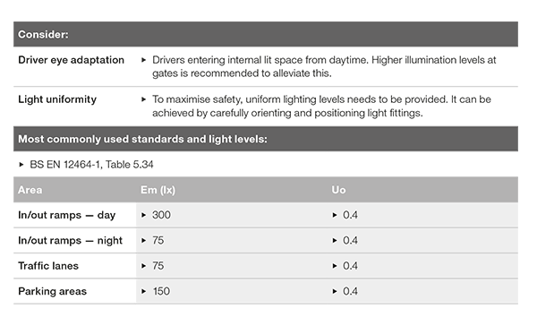 Tooltip Image