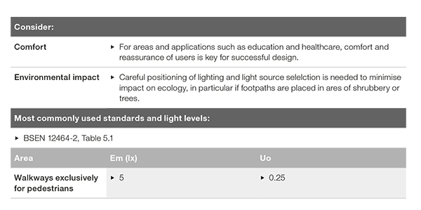 Tooltip Image