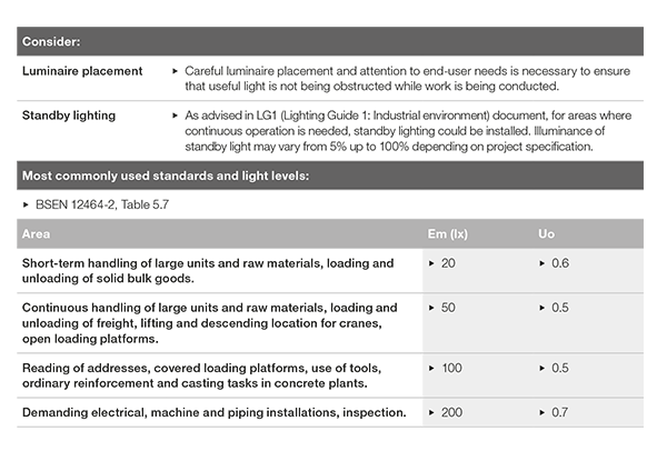 Tooltip Image