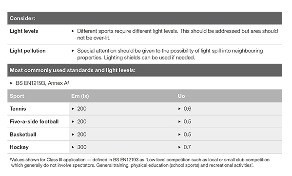 Tooltip Image