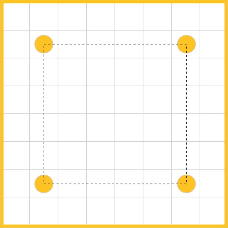 Performance Guide Diagram 1