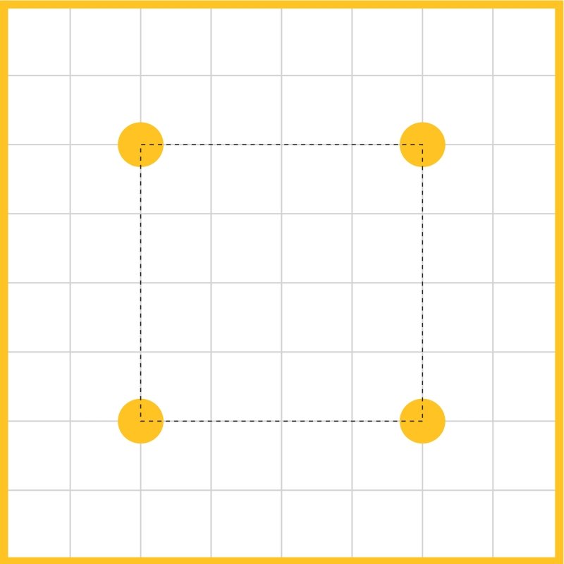 Performance Guide Diagram 1