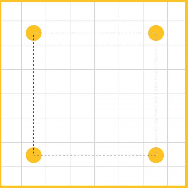 Performance Guide Diagram 1