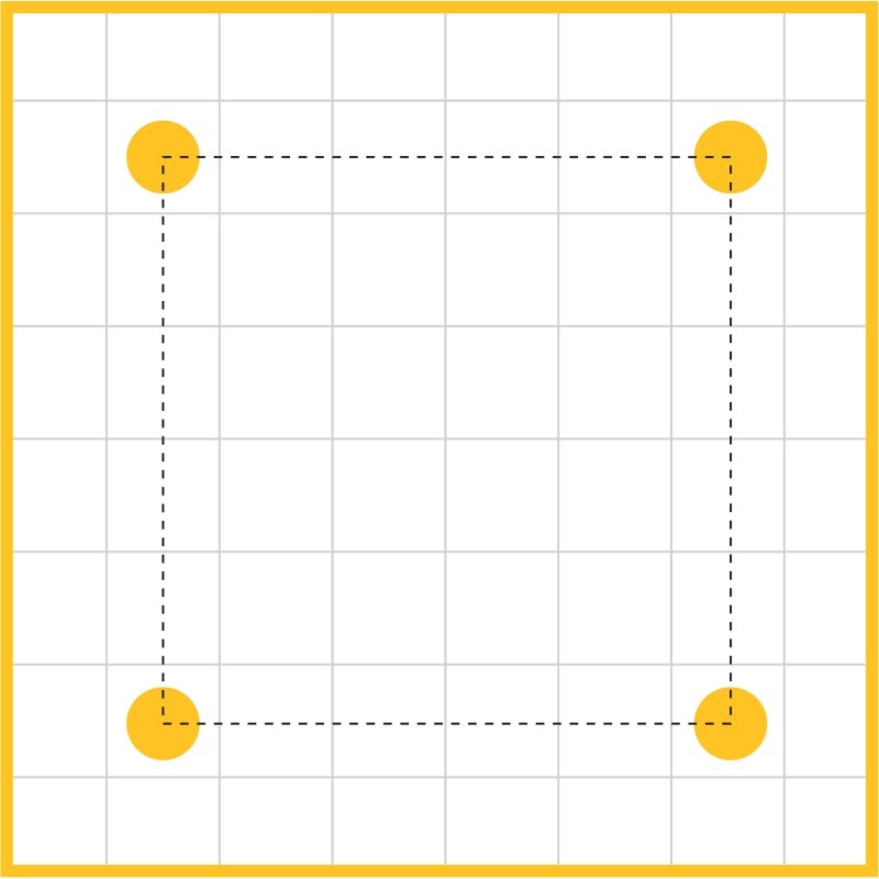 Performance Guide Diagram 8