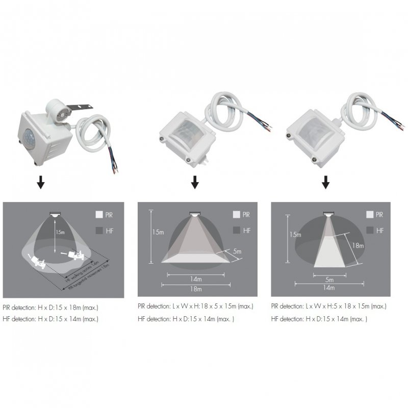 Command B | Whitecroft Lighting