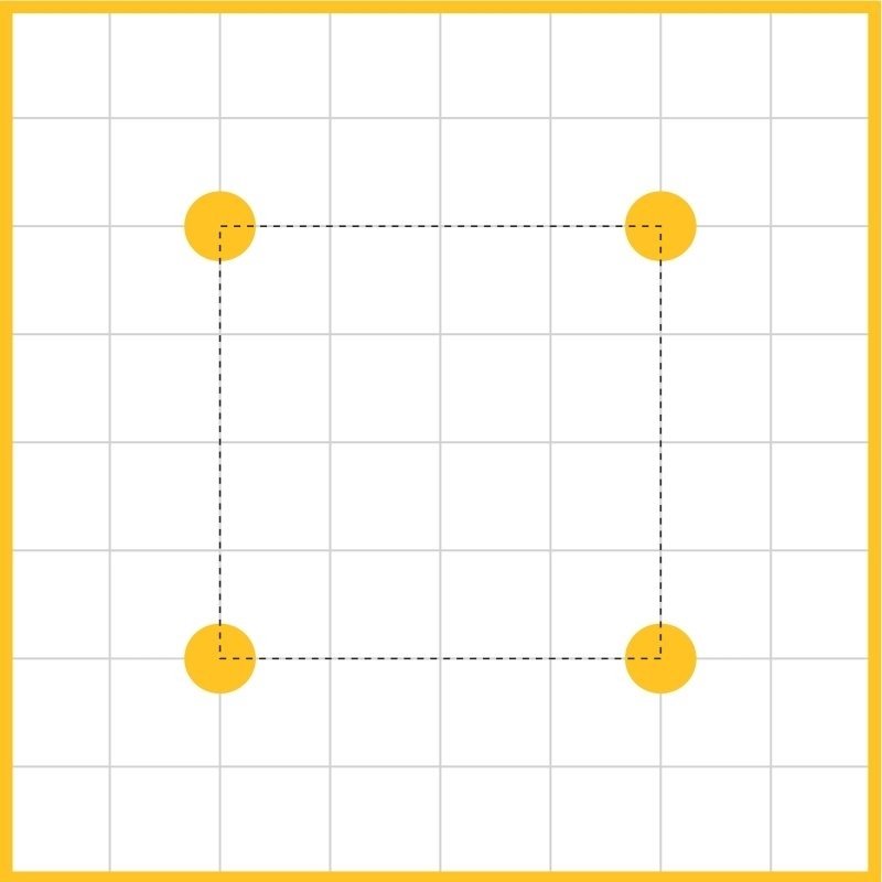 Performance Guide Diagram 1