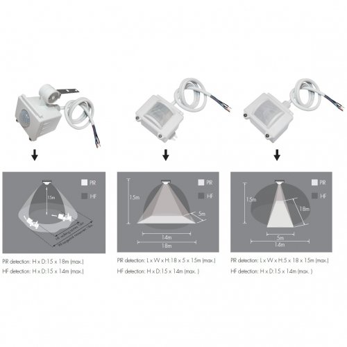 Command B | Whitecroft Lighting