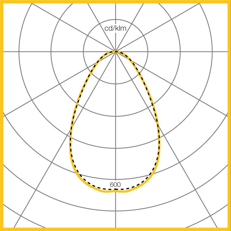 Photometic Performance Diagram - Mirage 3 Surface & Suspended C88